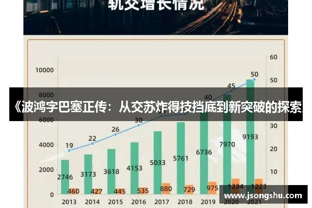 《波鸿字巴塞正传：从交苏炸得技挡底到新突破的探索》